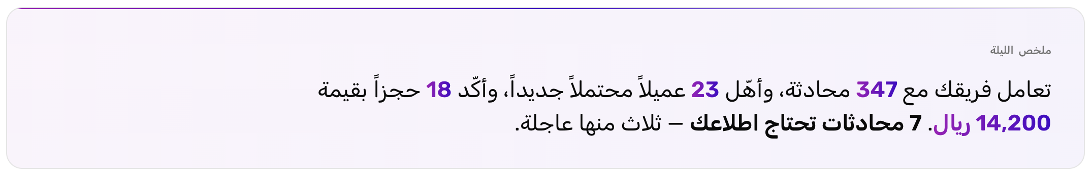 لوحة تكانة اليومية: ملخص الليلة والمحادثات والحجوزات والمبيعات